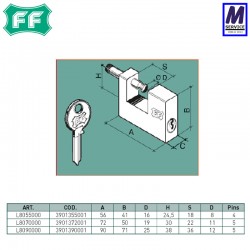 FF Facchinetti L8090 padlock sizes